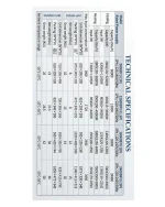 AIR CONDITIONER (AC) WSD 0007 - Image 3